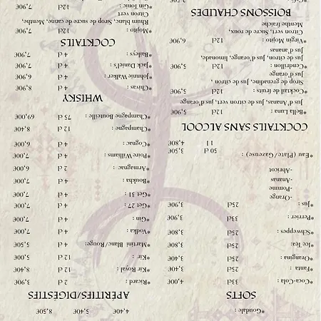 Cap 2* ノイエル・ゴドー